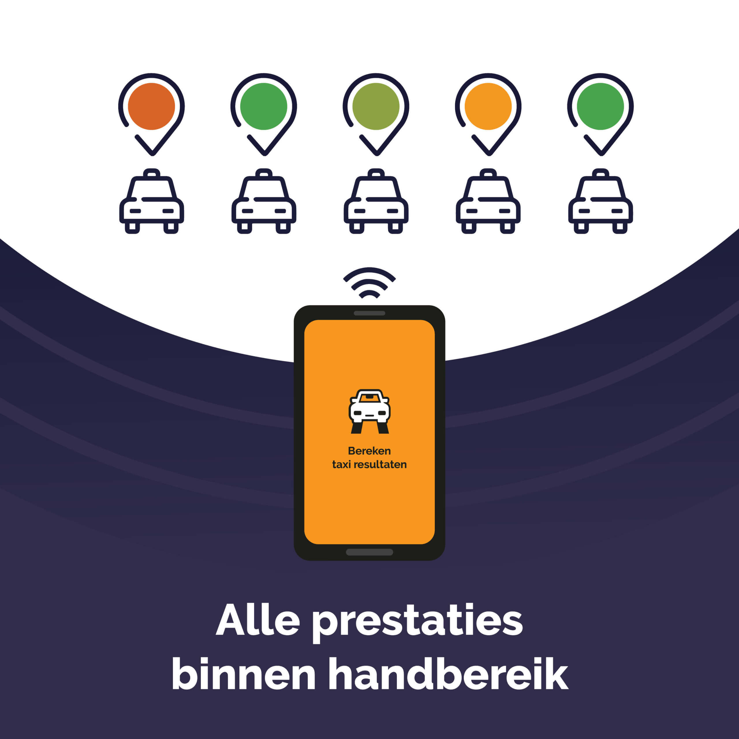 Ons fleetmanagementsysteem